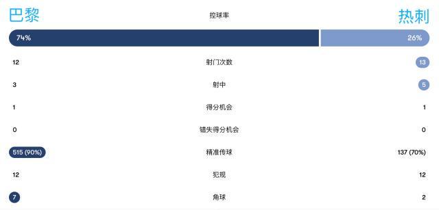 斯彭斯, net, ws
