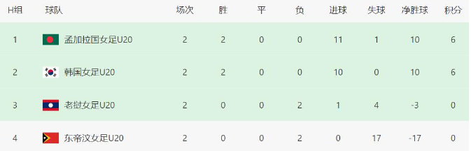 来看, https, 赛事整体呈
