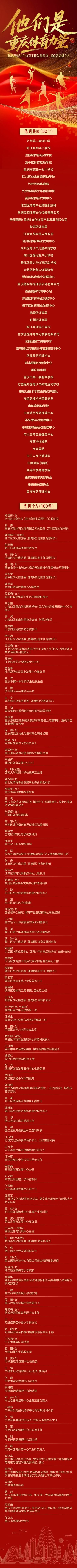 jEYSK, 夺得中国艺, 来自不同岗