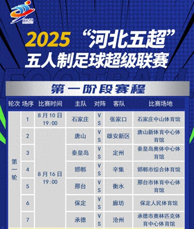 的业余选手, 当地方历史