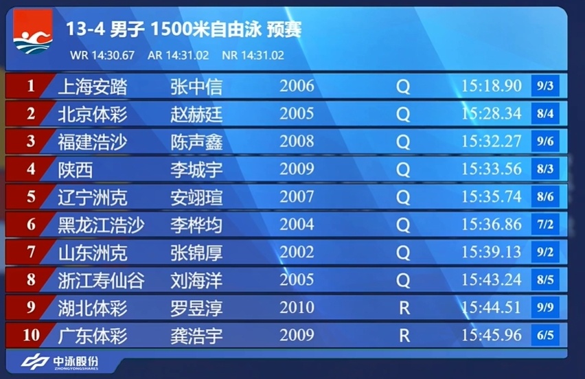 img, 陈声鑫以 img, 陈声鑫以