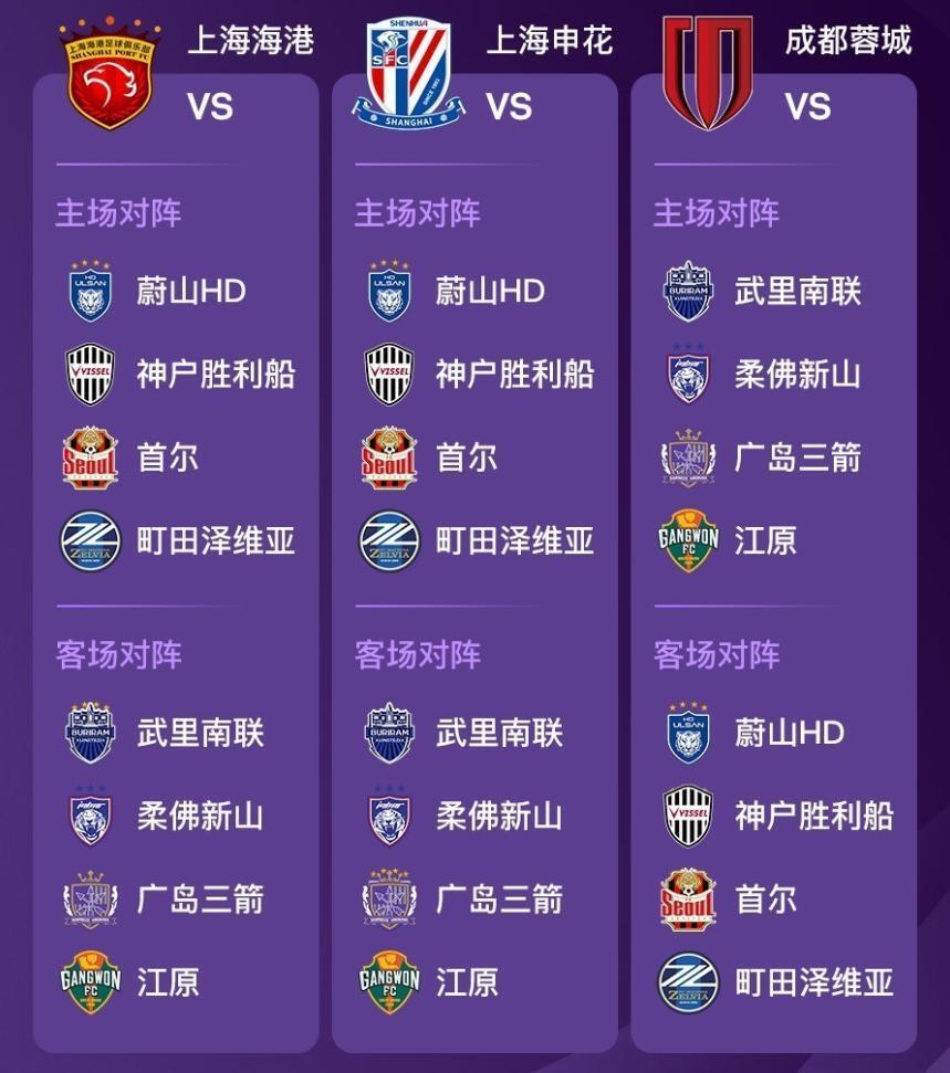 Uo, 上赛季在东, 历史上的首