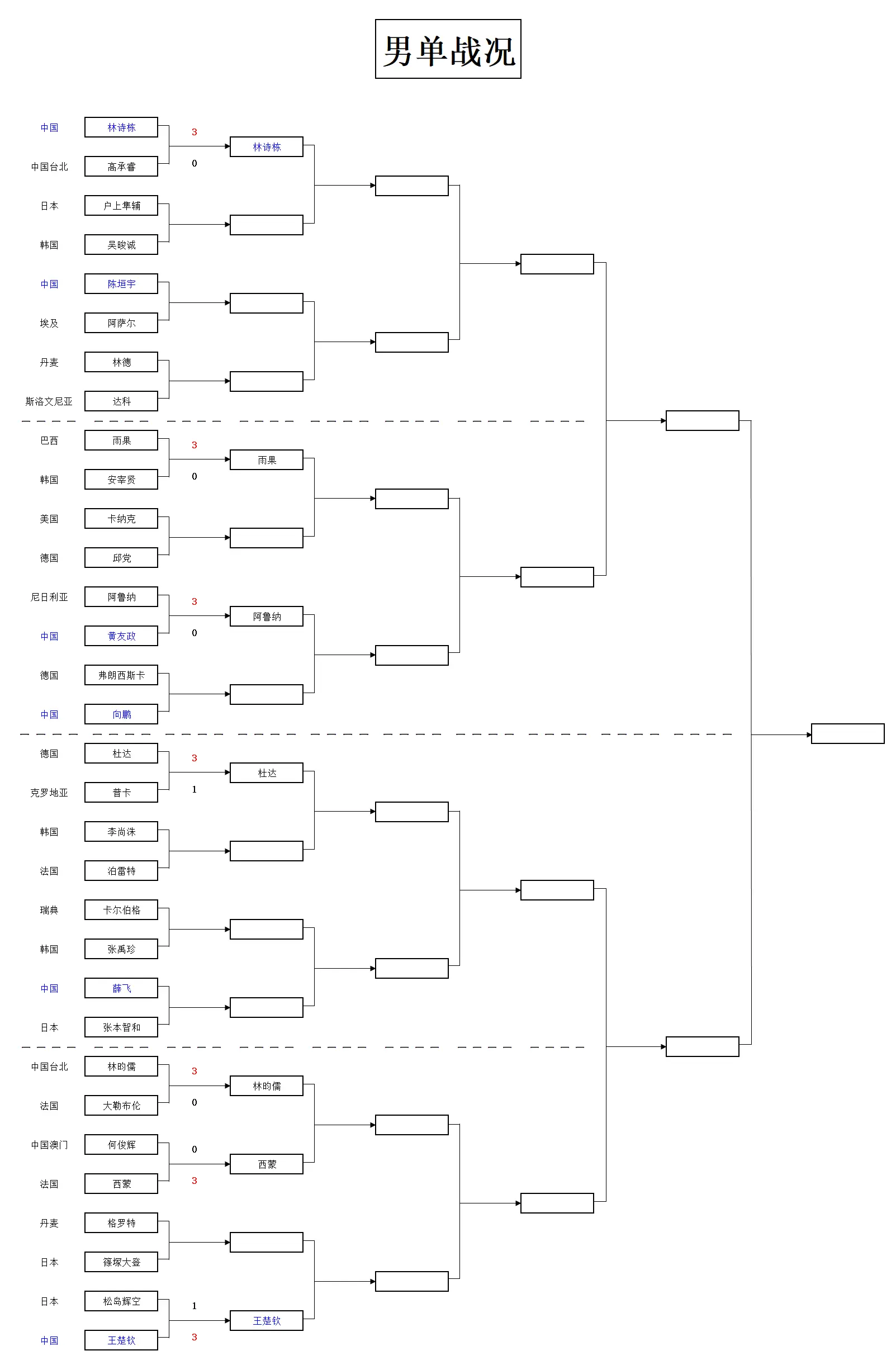 日最后亮相, img