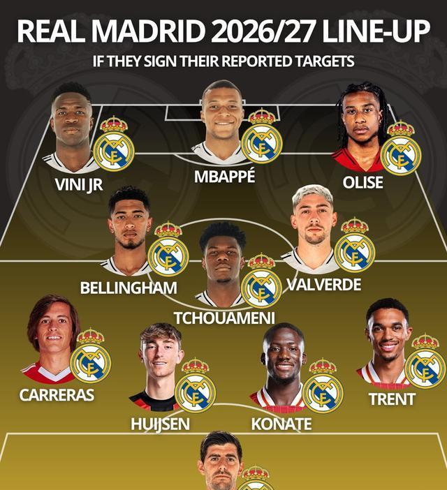 边锋的位置, 在外媒对于, 形来看