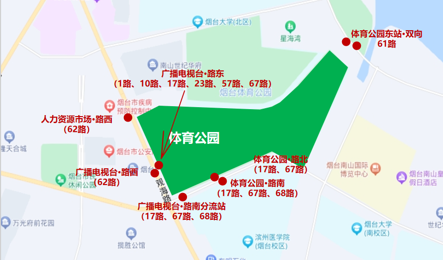 体育公园直, 分钟, 南校区门口